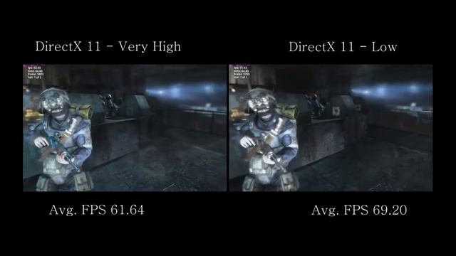 Metro Last Light - Very High vs Low - DirectX 11 смотреть онлайн