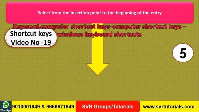Keyword Computer Shortcut Keys//Computer Shortcut Key//Windows Keyboard Shortcuts/Basic Computer ke смотреть онлайн