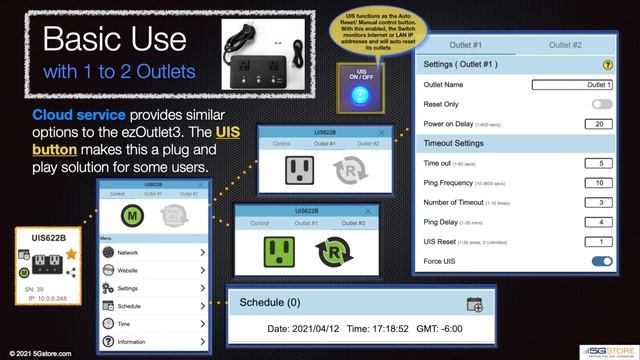 Comparing the 5Gstore Remote Power IP Switches смотреть онлайн