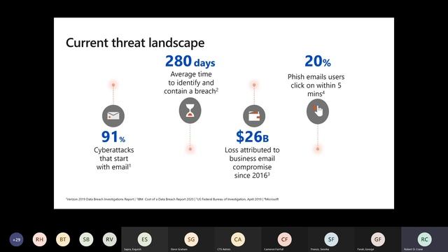 Ingram Security Event - Day 1 Part 1 смотреть онлайн
