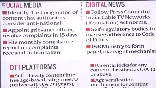 The Indian Express Headlines by Praveen Mishra Sir смотреть онлайн