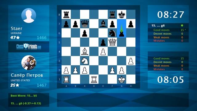 Chess Game Analysis: Сапёр Петров - Staer : 1-0 (By ChessFriends.com) смотреть онлайн