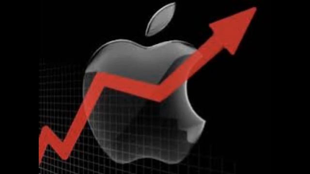 BUYER BEWARE as APPLE stock nears $2 Trillion market cap and WHERE is the overall market heading? смотреть онлайн