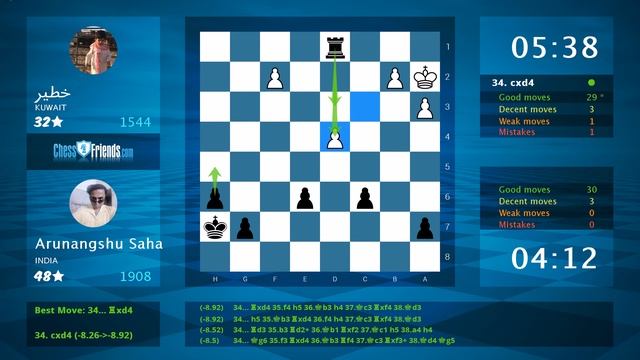 Chess Game Analysis: خطير - Arunangshu Saha : 0-1 (By ChessFriends.com) смотреть онлайн