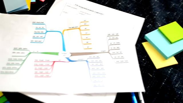 поднимаем с колен! |||как выучить английский язык? смотреть онлайн