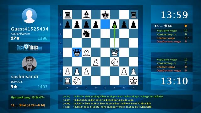 Chess Game Analysis: sashnisandr - Guest41525434 : 0-1 (By ChessFriends.com) смотреть онлайн