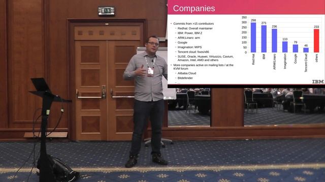 [2017] KVM Status Report by Christian Bornträger (Keynote) смотреть онлайн