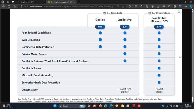 If you want advanced AI features in Microsoft Copilot you will have to pay смотреть онлайн
