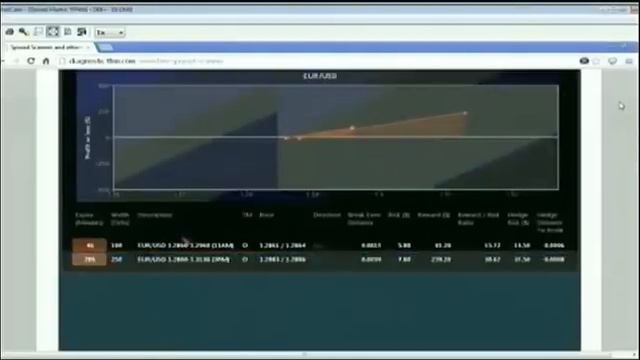 January 9th Breakout Investing with host Ken Shreve - 2013 смотреть онлайн