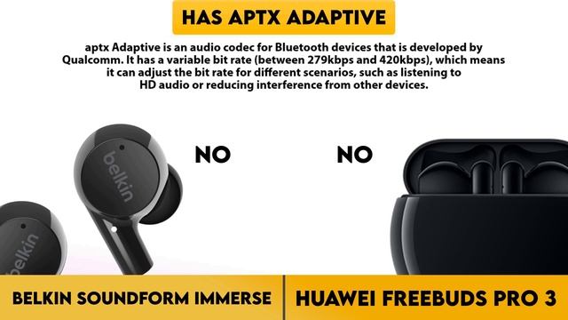 Belkin Soundform Immerse vs Huawei Freebuds Pro 3 Comparison смотреть онлайн