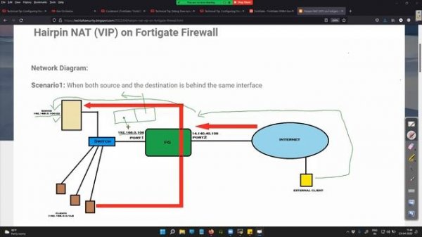 Configure Hairpin NAT (VIP) in Fortigate Firewall (Client and server behind same firewall interface