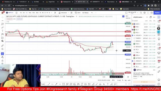 Nifty & Bank Nifty Analysis For Tomorrow || Intraday Trading Stocks for (21 Nov 2022) | Ep-481 смотреть онлайн