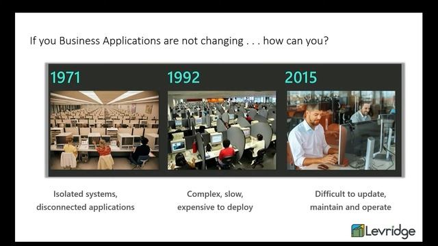 Microsoft’s Vision for the Future of Business Systems and How Agriculture is Impacted смотреть онлайн