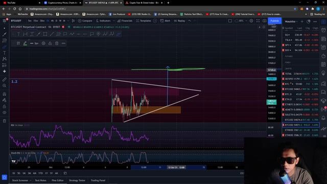 DATA PENTING untuk Pergerakkan MARKET.. смотреть онлайн