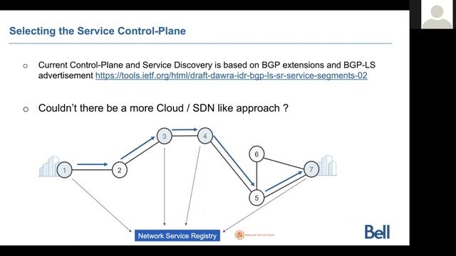 SDN&NFV World Congress 2020 - Service programming with SRv6 by (Bell Canada, NoviFlow) смотреть онлайн