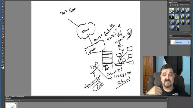 Windows Server 2008 R2 DNS Zones смотреть онлайн