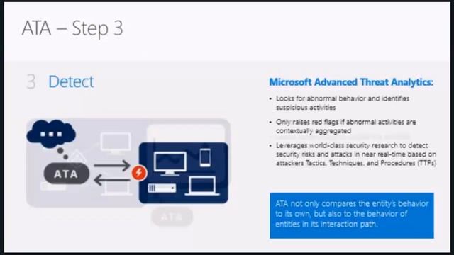 Enterprise Mobility + Security: Modern Workplace Webinar Series
