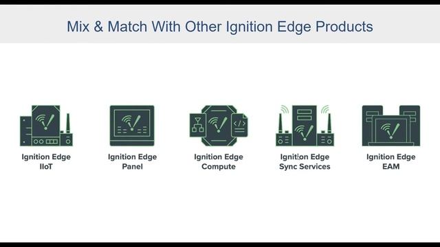 Mix and Match Ignition Edge Panel with Other Edge Products смотреть онлайн