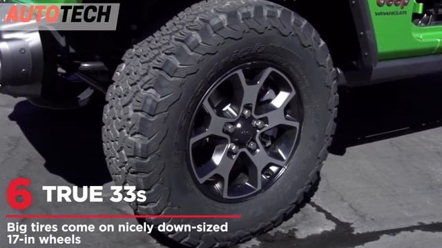 The 2020 Jeep Wrangler Rubicon is the Best One Yet смотреть онлайн