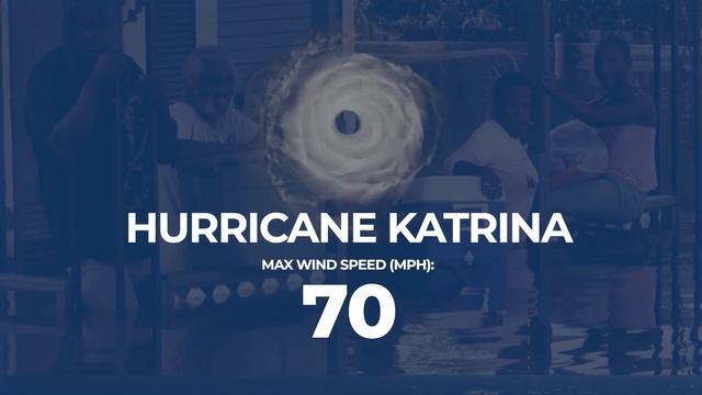 We FINALLY Understand Why Hurricanes Keep Getting Bigger смотреть онлайн