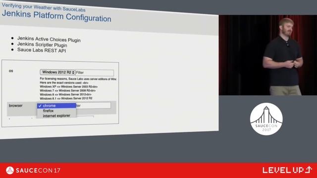 VERIFYING YOUR WEATHER WITH SAUCE LABS - Todd Eaton – QA Manager, Consumer Web, The Weather Company смотреть онлайн
