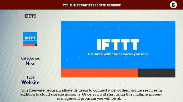 SFTP NetDrive | Top 26 Alternatives of SFTP NetDrive смотреть онлайн