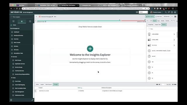 Maximize Your Investments with Rolta|Advizex and ServiceNow смотреть онлайн