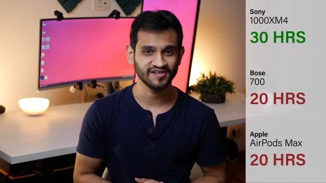 4 Things That Seriously Makes Sony 1000XM4 the Best! смотреть онлайн