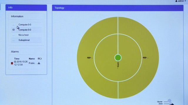 OpenStack Vitrage Demo: How to gain insights into the root cause of OpenStack alarms and events смотреть онлайн