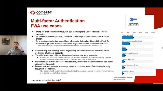 Driving Security Into Your Business How to Leverage Zero Trust to Address FWA - CodeRed Webinar смотреть онлайн