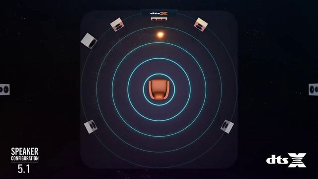 Dolby Atmos - DTS HD - THX - DTS - Dolby Surround - DTS Master HD смотреть онлайн