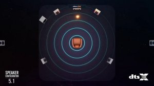Dolby Atmos - DTS HD - THX - DTS - Dolby Surround - DTS Master HD