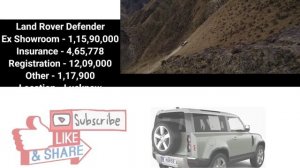 Land Rover Defender 2024 Price | Land Rover On road Price | Defender 2024 Price, Defender 2024 Pric