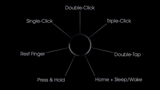 Pressing on: how apple evolved and eliminated the iphone’s home button over a decade by BuzzFresh N смотреть онлайн