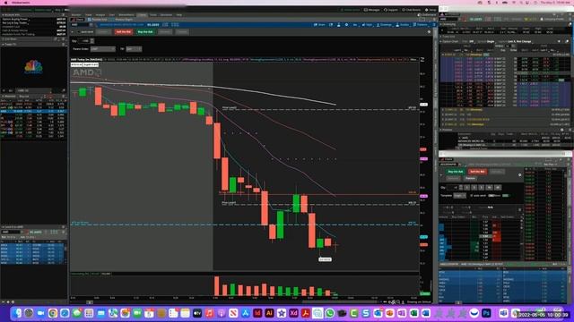 How to use the VWAP? - Gurula.app смотреть онлайн