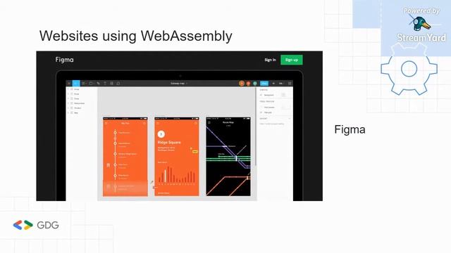 Intro to Web Assembly смотреть онлайн