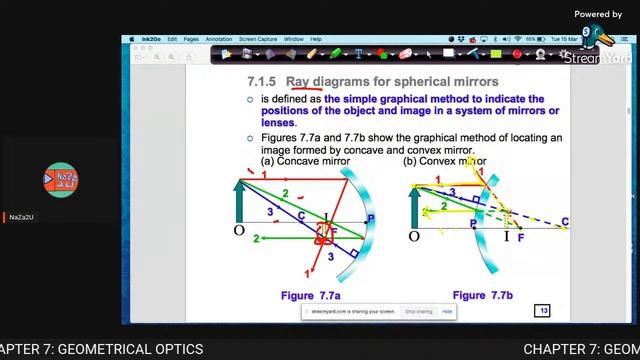 CHAPTER 7: GEOMETRICAL OPTICS смотреть онлайн