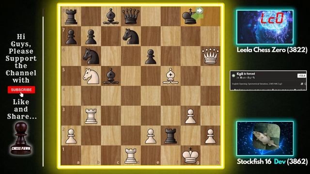 DESTROY!! Stockfish 16 vs Leela C Zero!! SAC BISHOP & KNIGHT!! смотреть онлайн