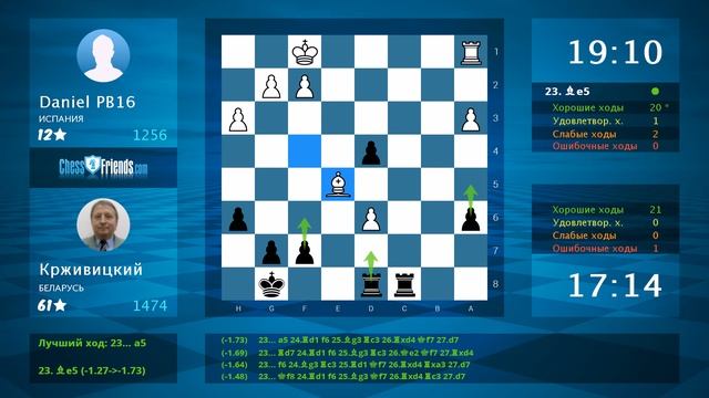 Chess Game Analysis: Daniel PB16 - Крживицкий : 0-1 (By ChessFriends.com)