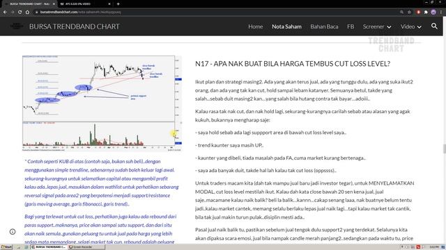 Cara Letak Stop Loss смотреть онлайн