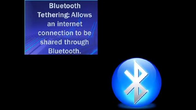 New Features of Android 3.0 (Honeycomb) смотреть онлайн
