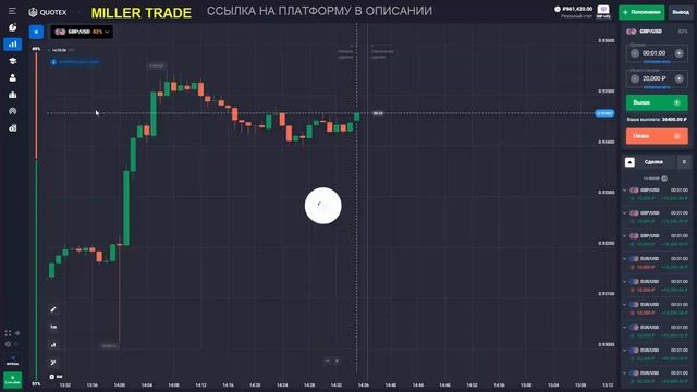 НЕ ПОВТОРЯТЬ! РИСКНУЛ ВСЕМ ДЕПОЗИТОМ. ТРЕЙДИНГ НА БРОКЕРЕ QUOTEX. БИНАРНЫЕ ОПЦИОНЫ. МИЛЛЕР ТРЕЙД смотреть онлайн