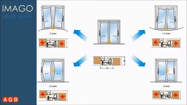 Imago Lift & Slide Timber Doors YouTube смотреть онлайн