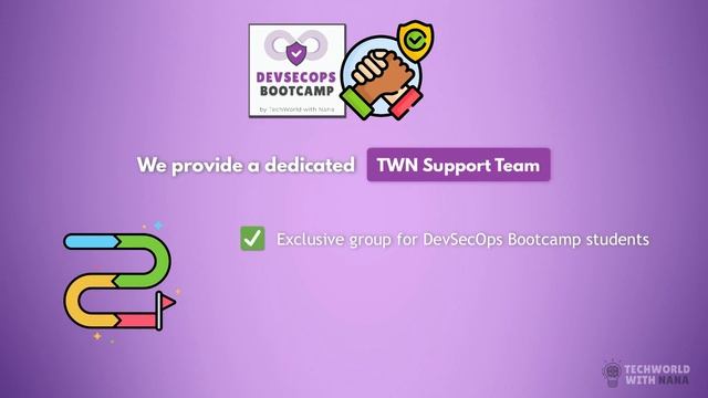 4 - Support and Other Bootcamp Materials смотреть онлайн