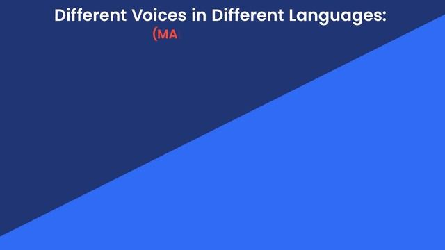 Best Text to Speech Generator for YouTube Videos смотреть онлайн