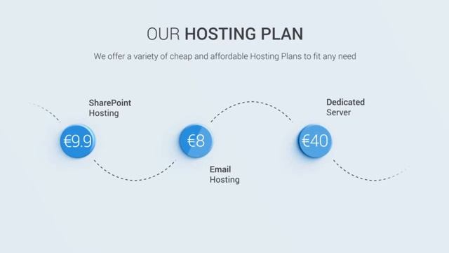 HostForLIFE - #1 Best Cheap Windows Hosting in Europe смотреть онлайн