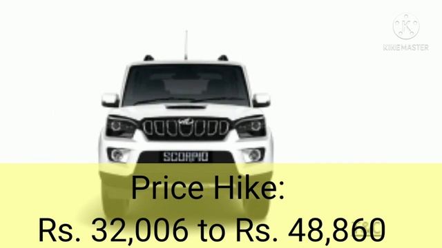 Mahindra cars Price List May 2021 | Mahindra cars price increase | Car Lovers World смотреть онлайн