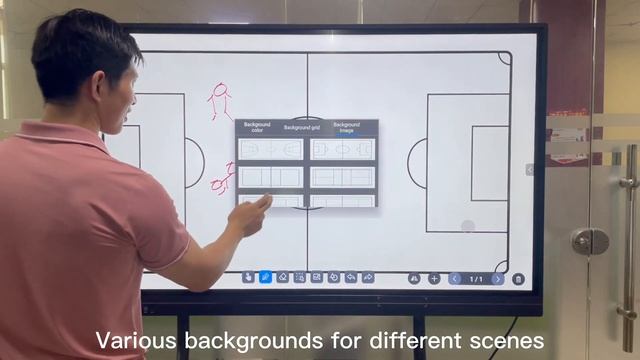 Android 11 4G+32G/8G+128G Interactive Flat Panel Series смотреть онлайн