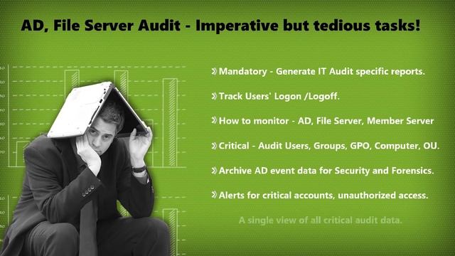 ManageEngine AD Solutions: Manage - Audit - Report - Active Directory & Exchange Server смотреть онлайн