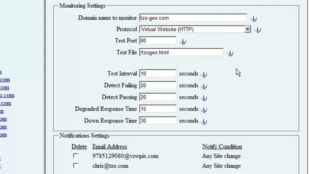 TZO-HA's Simple DNS Load Balancing with Failover смотреть онлайн